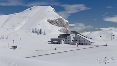 Ski Area Test